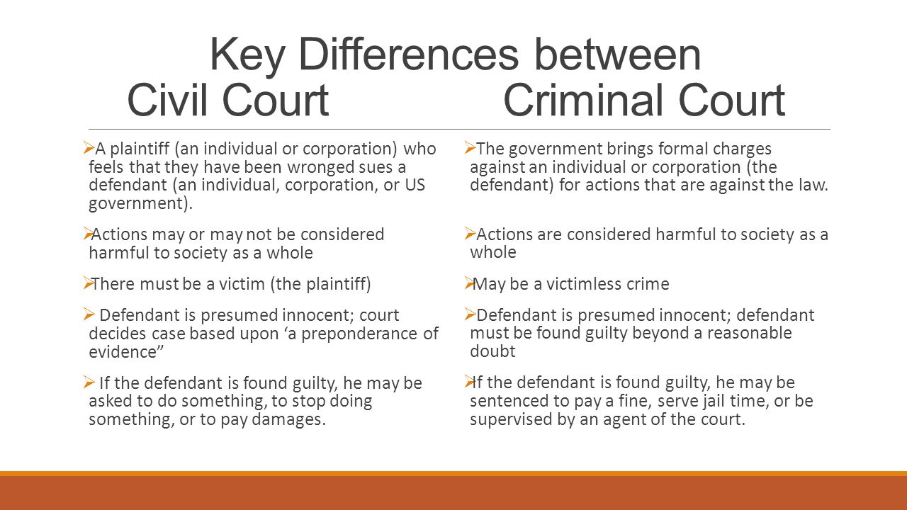 What is the difference between the Criminal and the Civil Law?